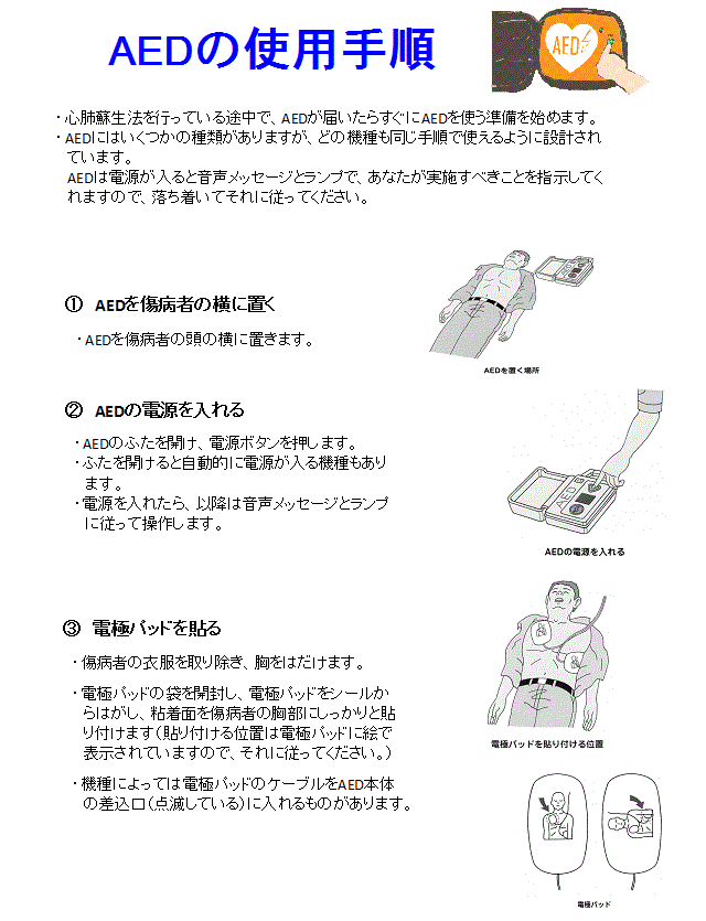 救命処置_AED1